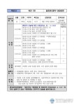 (속보)옥천군청 옥천 코로나 확진자 발생...부양소재·이원면 CU편의점 근무