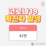 (속보) 화성시청, 남양시장로 거주 20대 남성 코로나 확진