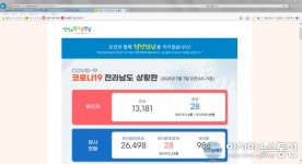 코로나19 전남 28.29번째 확진자 발생