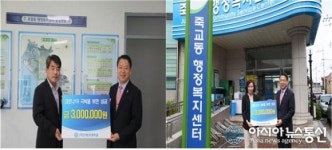 목포해양대학교, 유달.죽교동에 코로나19 성금 전달