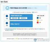 양평군, 지방세 미환급금 찾아가세요 캠페인