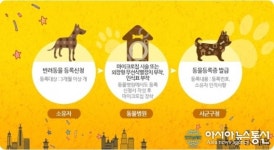 가까운 동물병원에서 반려견 등록하세요!