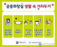 경기도, 휴가철 맞아 공중화장실 생활 속 거리두기 내달말까지 시행