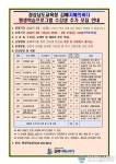김해 지혜의바다 평생학습프로그램 수강생 추가 모집