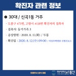 의정부시청, 신곡1동 74번째 코로나19 확진자 추가 발표