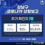 강남구청 역삼동 거주자 코로나 확진...총 111명