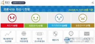 교회 집단감염 화성 확진자 3명 추가 발생