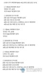 (속보) 시흥시청 코로나19 신규확진자 "대야동, 연성동, 신천동 50,51,52번 발생"