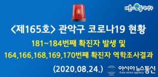 관악구청, 코로나19 181-184번 확진자 발생 안내...서림동-신원동-은천동 거주