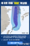 태풍 '바비' 북상, 경남도 직접영향권