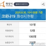 화성시 101번 확진자 발생...병점 거주 60대