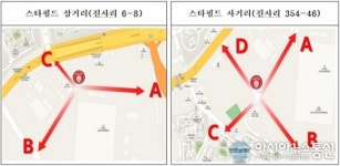 안성시, 공도읍 신세계 스타필드 주변  주정차 단속카메라 설치 21일부터 단속