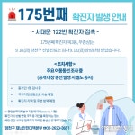 양천구청 목2,3동 거주하는 175,176번 코로나 확진자 발생