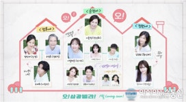 화제의 드라마 오! 삼광빌라! 출연진 관계도는?