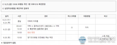 남양주시청 호평동 거주하는 197번 코로나 확진자 동선 공개
