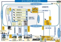 경기도, ASF 등 전염병 방어능력 갖춘 방역강화 농장모델 제시