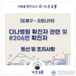 도봉구청 방학1동 거주하는 206번 코로나 확진자 동선 공개