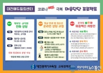 대전에듀힐링센터, 코로나 레드 극복 프로젝트 실시
