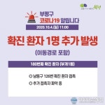 [코로나 19] 4일 인천 부평구 확진환자 1명 발생