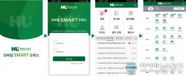 화성도시공사, 스마트 오피스 서비스 운영