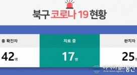 부산시 코로나, 첸차이나 방문자 긴급검사요망