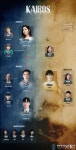 카이로스·펜트하우스, 뜻·몇부작·인물관계도·출연진·줄거리는?