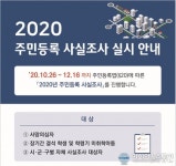 창원시, 하반기 주민등록 사실조사