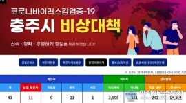 충주 코로나 확진자 11명 발생 n차 감염 비상