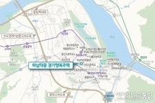 GH, 다산지금A5·경기광주역·하남덕풍 3개 경기행복주택 입주자 2709세대 모집
