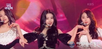 2020 kbs 가요대축제, 아이즈원 무대 