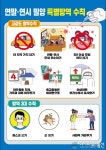 밀양시, 밀양형 코로나19 특별방역 시행