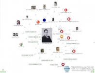 목포시, 근대역사문화공간 아카이브 구축 본격 추진