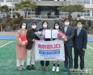 대구관광고, 국제기능올림픽대회 국가대표 배출