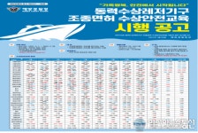인천해경, 2021년도 동력수상레저기구 조종면허시험 시행