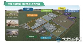 전남도, ‘스마트농업’으로 농가 소득 높여