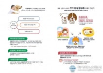 의정부시, 동물등록제 비용 지원 확대