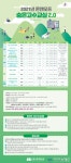 은평구평생학습관, ‘온앤오프 숨은고수교실 2.0’ 프로그램 학습자 모집