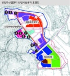 신일반산단 산업시설용지 공개 분양
