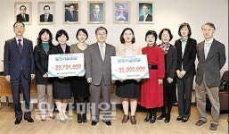 한일이화·현대차 부설 어린이집, 울산대에 발전기금