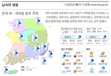 [날씨와 생활]