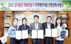 살기좋은 마을만들기 2개사업 5,500만원 지원