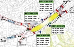 학성공원 앞 중앙교통섬 철거… 내일부터 통행방법 변경