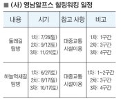 (사)영남알프스 천화, 영남알프스 둘레길·억새길 힐링워킹