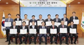 저출산·고령사회 극복 인식 개선