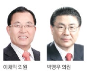 이채익·박맹우 의원, 특별교부세 6억원 확보