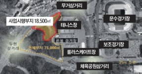 제2 실내종합체육관 건립사업 탄력