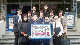 삼산동 지역사회보장협, 저소득 가정 지원