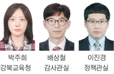 동부도서관, 전화친절·고객만족도 최고  박주희·배상철·이진경씨 친절공무원에