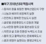 머물고 싶고 살기 좋은 북구 만들기 위해 최선