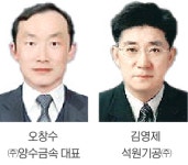 오창수·김영제씨 울주군 기업인상